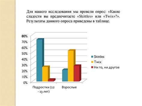 Выбор эффектов без негативного влияния на проект: инструкция и техники