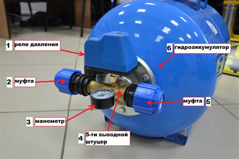 Выключение воды и освобождение от давления