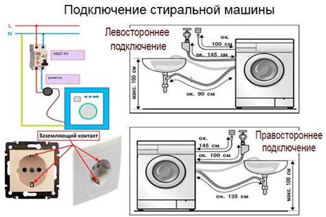 Выключение подачи воды и слив остаточной воды из системы