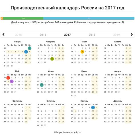 Выходные дни и отпуск персонала: программы и правила