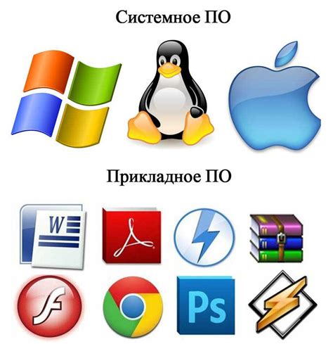 Выявление наличия скрытого программного обеспечения на личном компьютере