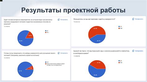 Выявление проблемы и понимание возможных причин