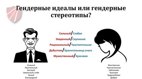 Гендерные стереотипы и различия между "сенен" и "сенен ай"