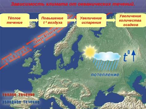 Географическое положение и его влияние на облачность и осадки