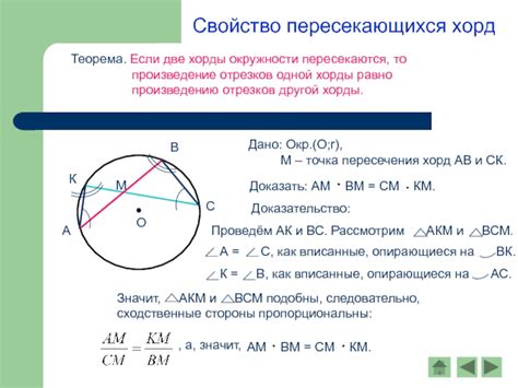 Геометрические приемы для определения центра окружности