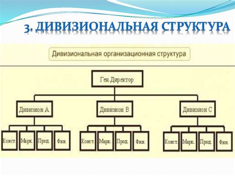 Гибкость и подстраиваемость организационной структуры: создание приспособленной рабочей модели