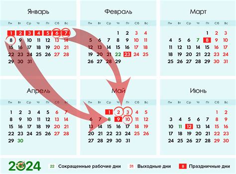 Гибкость рабочего времени в Японии: Flextime и работа из дома