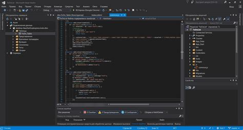 Главная роль библиотек в Visual Studio Code