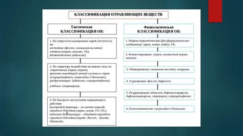 Главные опасности и последствия неправильного применения ДДТ