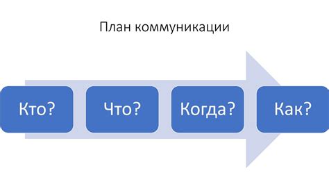 Делегирование задач: эффективная распределение ответственности и оптимизация времени