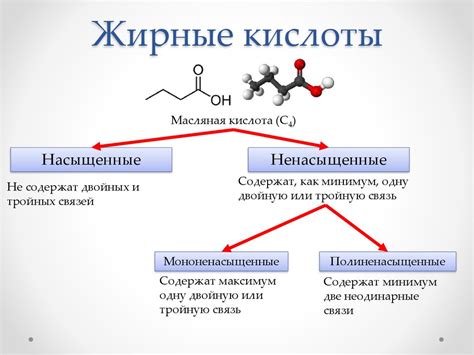 Дефицит жирных кислот и его последствия: защита от негативных эффектов