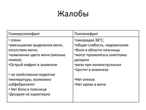 Дифференциальная диагностика: выявление аденоидов и отличие их от других заболеваний