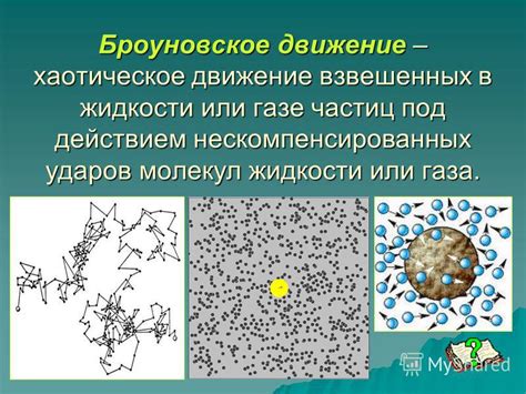 Диффузия и хаотическое движение микрочастиц: непредсказуемые перемещения в мире молекул