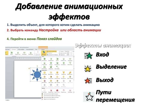 Добавление визуальных компонентов и анимации