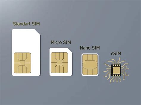 Добавление профиля eSIM на iPhone SE последней модели