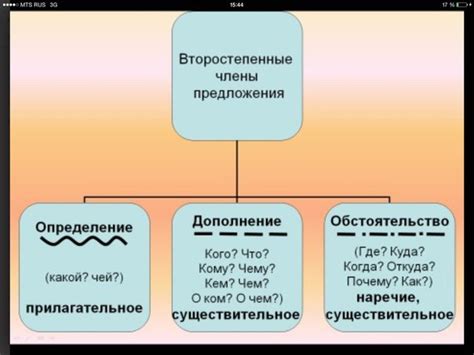 Дополнение массивов: определение и примеры использования