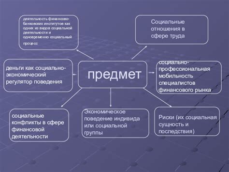 Дополнительные привилегии индивида в фискальной сфере