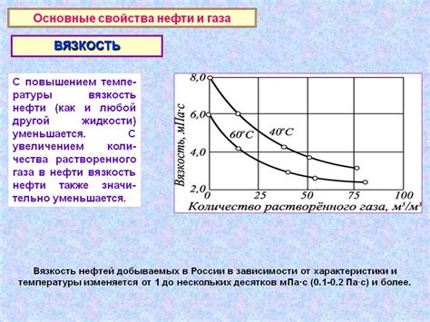 Единица измерения объема нефти в нефтяной промышленности