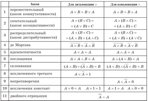 Зависимость значения выражения "не в догадку" от контекста