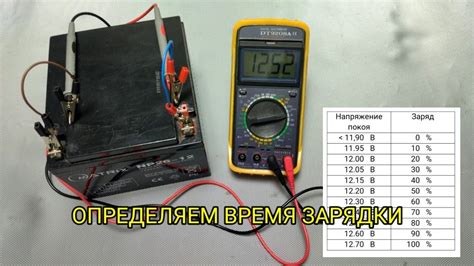 Заголовок 1.1: Математический расчет энергетического потенциала и емкости переносного аккумулятора