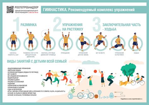 Заголовок 2.1: Физические упражнения для сохранения молодости и благополучного состояния организма