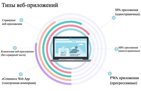 Загрузка приложения Эдадил с официального веб-ресурса