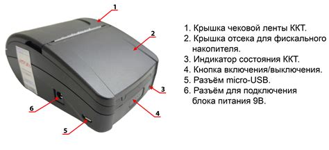 Заполнение обязательных полей при настройке фискального регистратора Атол