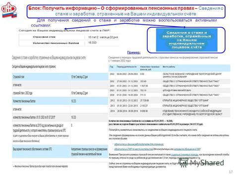 Заполнение соответствующей информации о Вас и Вашем индивидуальном инвестиционном счёте