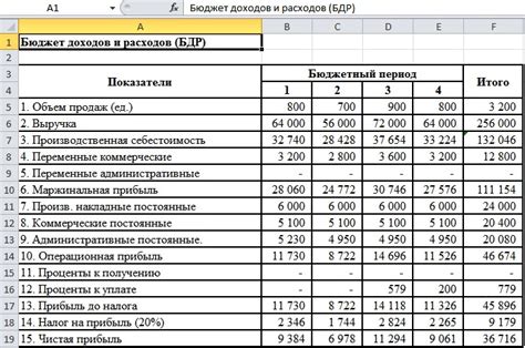 Заполните таблицу доходов