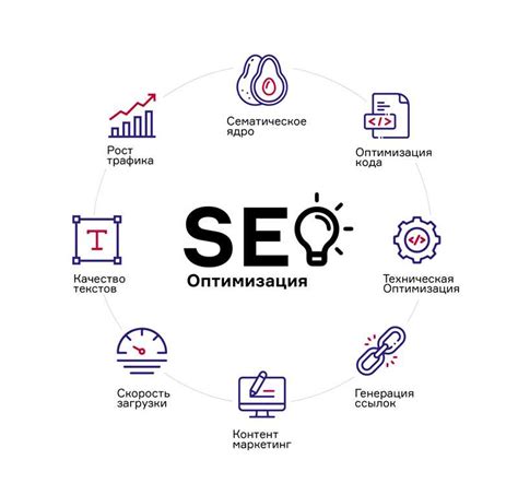 Запуск веб-проекта и его продвижение: основные стратегии и инструменты