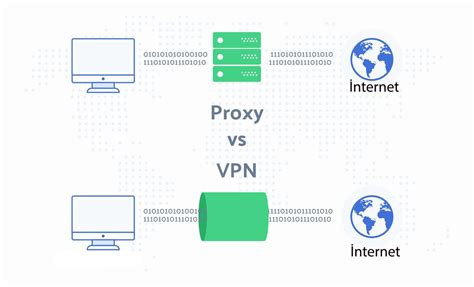 Зачем нужен DNS-сервер named и как он функционирует