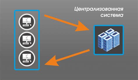 Защита данных: повышение безопасности при отключении функции Системы Личного Контроля