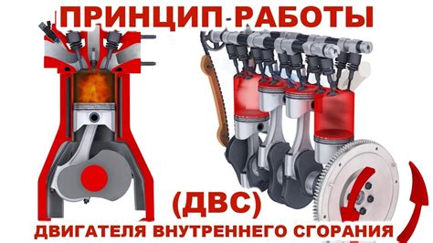 Значение датчика теплового режима для эффективной работы двигателя