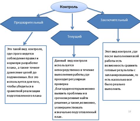 Значение и важность формата А4 в документообороте