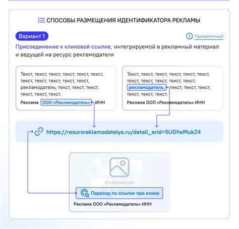 Значение и необходимость идентификатора местоположения в Интернете