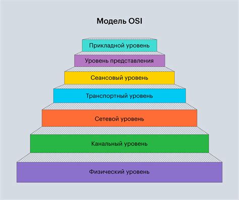 Значение и обязанности защиты данных, которые выполняют сертификаты HTTPS