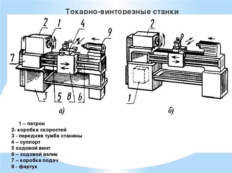 Значение и применение эксцентрика в металлообработке