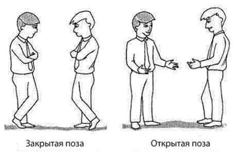 Значение невербального контакта в общении