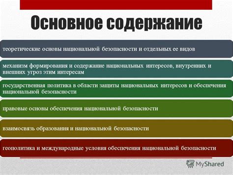 Значение поддержания актуальности системы защиты национальных интересов