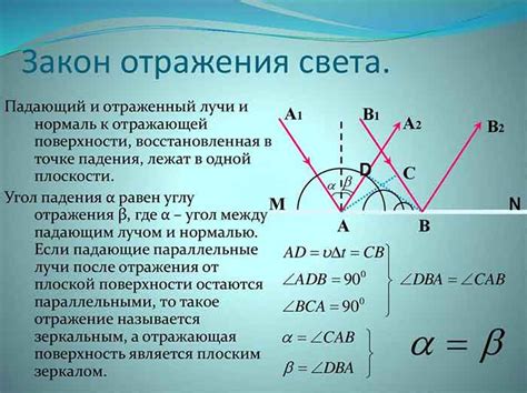 Значение эффекта отражения в процессе видеомонтажа