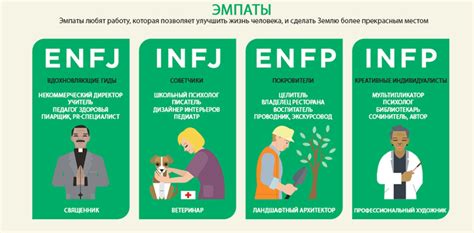 Значение INTJ и INTP: разнообразие личностных типов