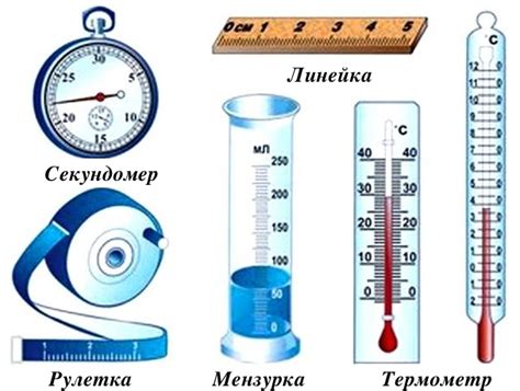 Значимость измерения физических величин: реальные аспекты