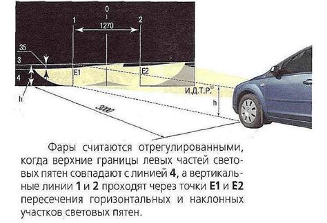 Значимость корректной настройки фар автомобиля