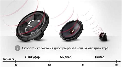 Значимость настройки оптимальных параметров магнитолы для достижения идеального звучания