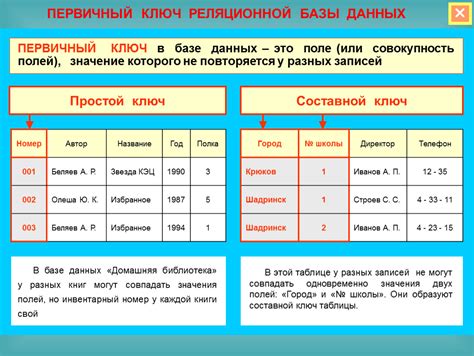 Значимость удаления внешнего ключа в базе данных