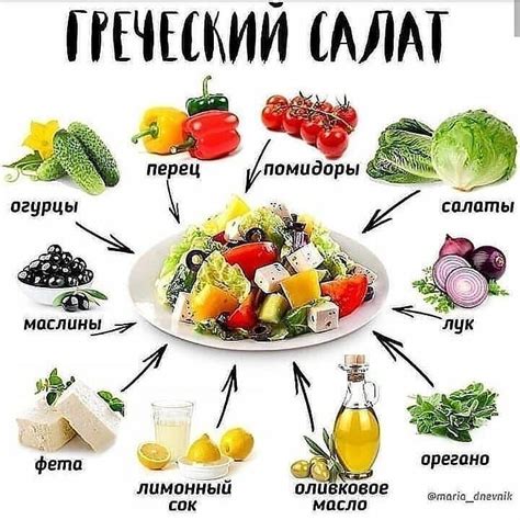 Идеальное сочетание вкуса и пользы