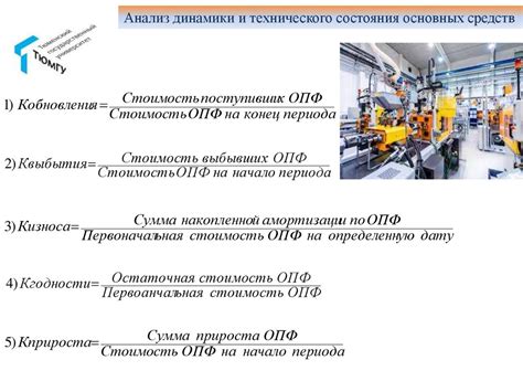 Идентификация и анализ текущего состояния основных средств