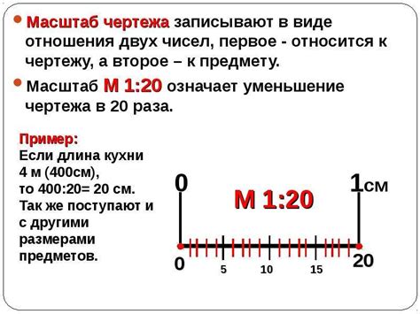 Избегаем увеличения масштаба при стрельбе