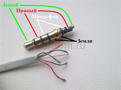 Избегайте близкого контакта с микрофоном для предотвращения искажения звука