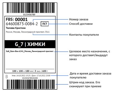 Изготовление и оформление этикетки